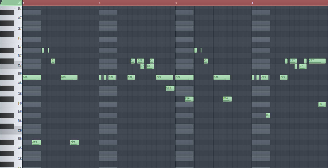 All Fl Studio Shortcuts